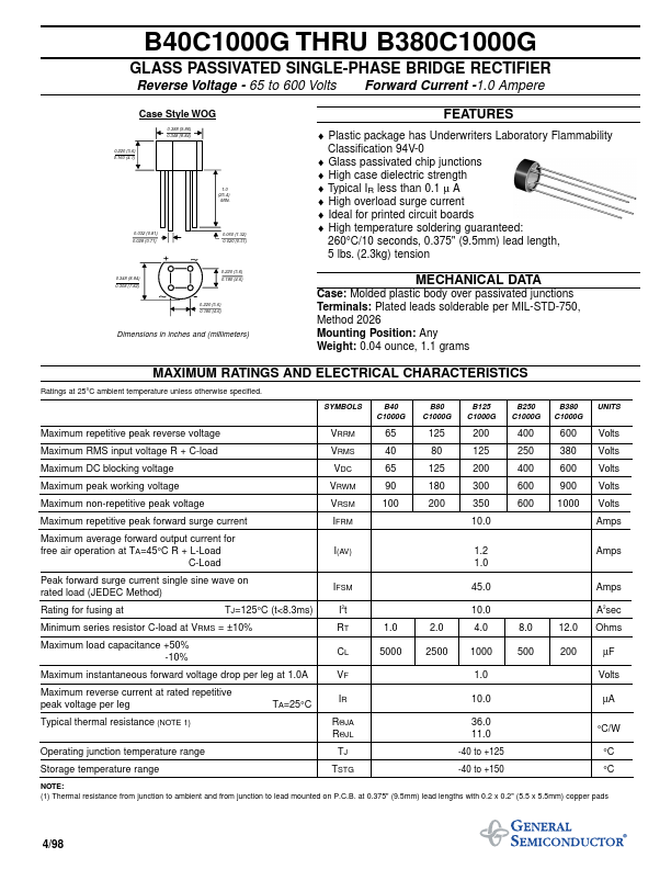 B250C1000G