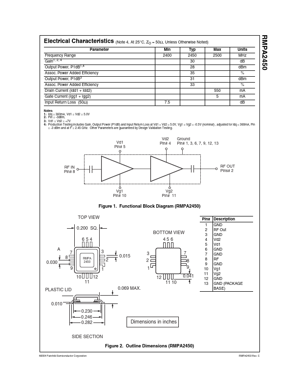 RMPA2450