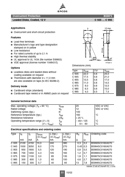 B59955