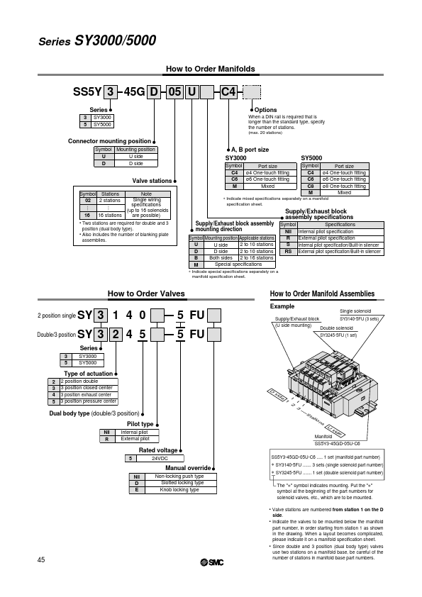 SY3445