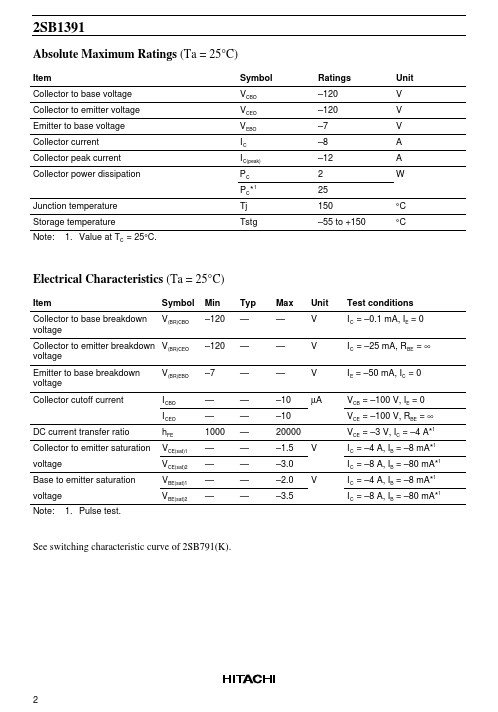 2SB1391