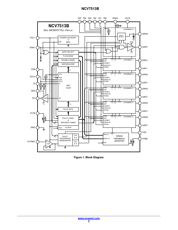 NCV7513B