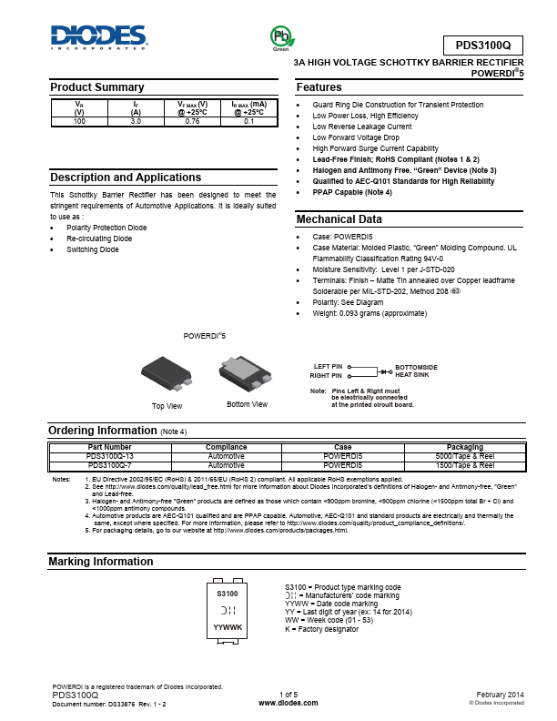 PDS3100Q