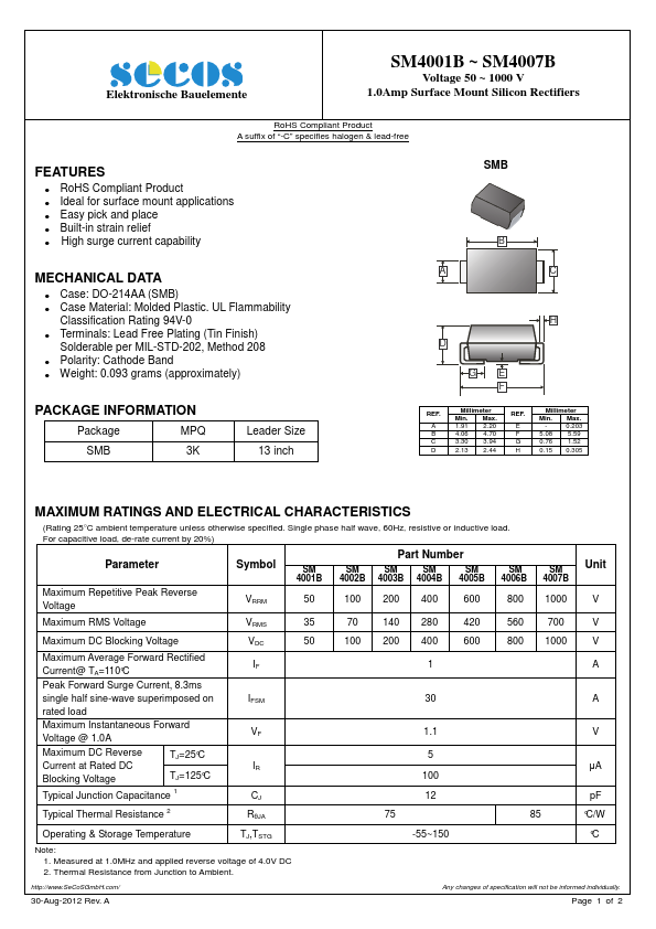 SM4001B