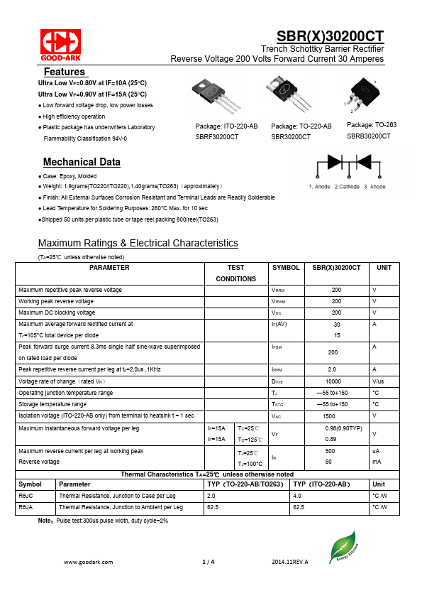 SBRX30200CT