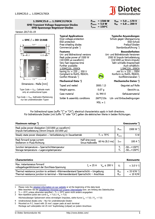 1.5SMCJ110A