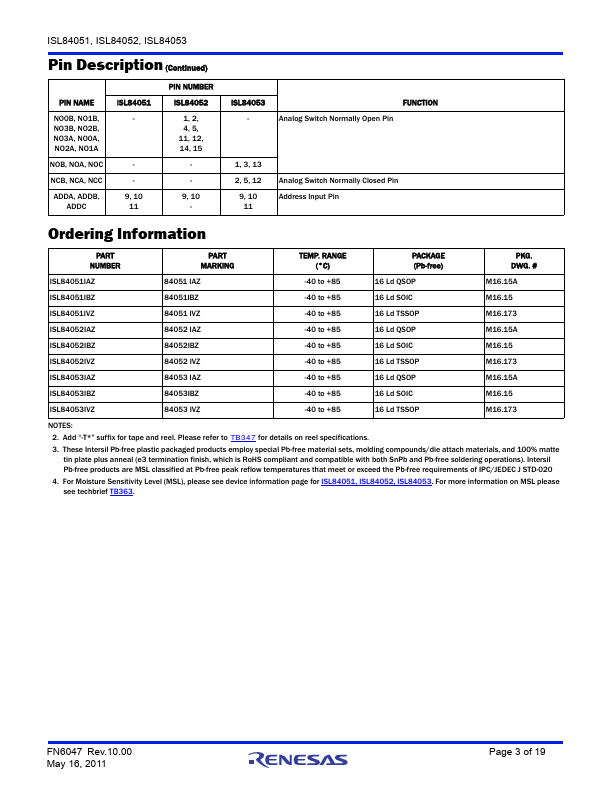 ISL84052