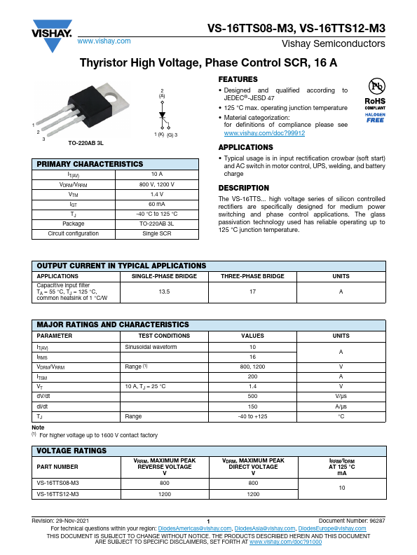 VS-16TTS12-M3