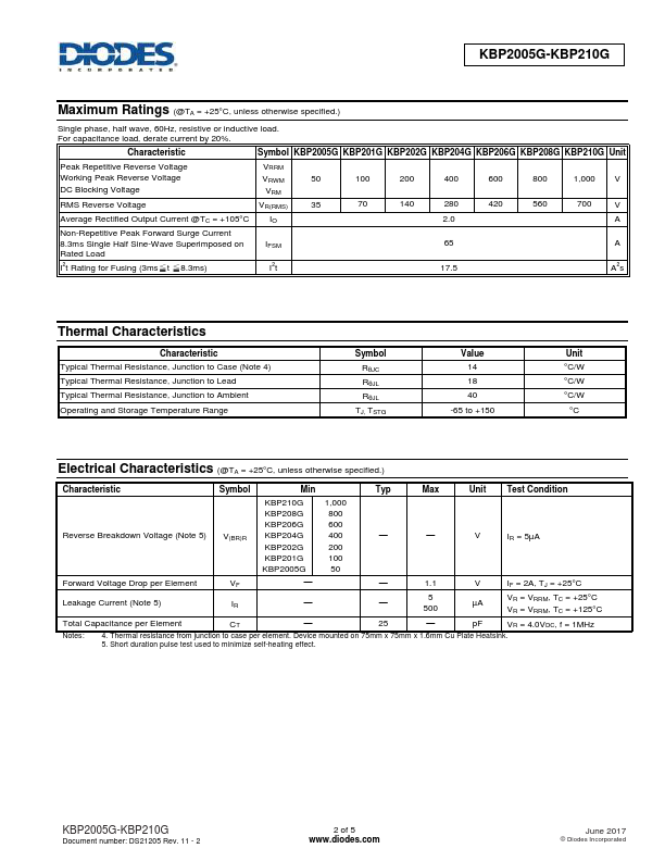 KBP202G