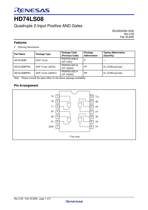 HD74LS08P