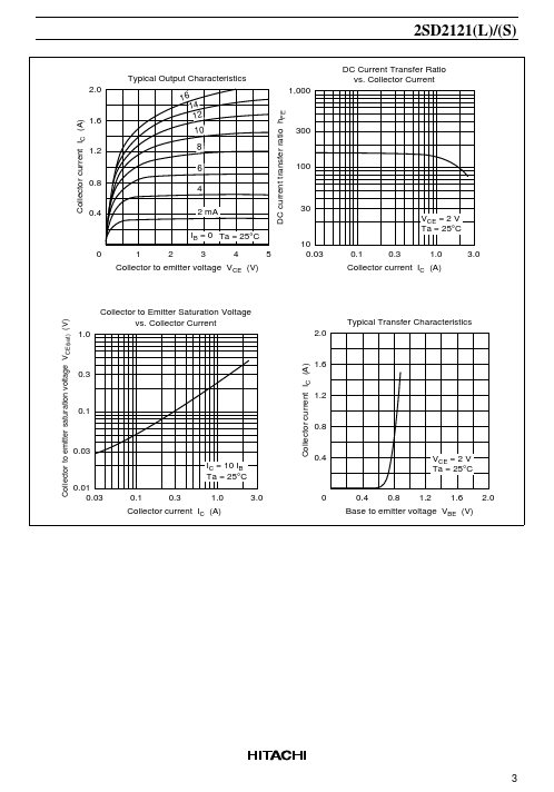 2SD2121S