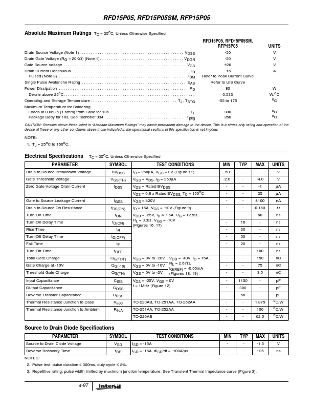 RFD15P05SM