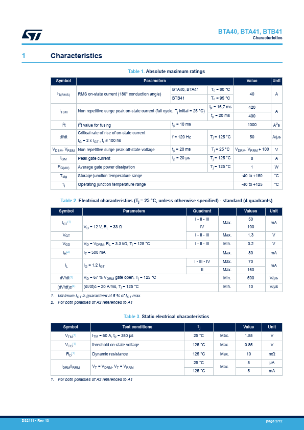 BTB41-400B