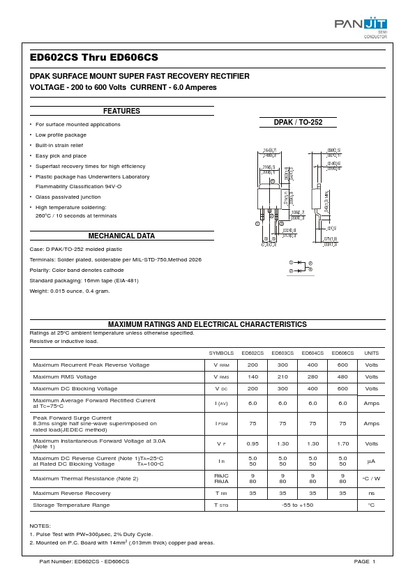 ED606CS