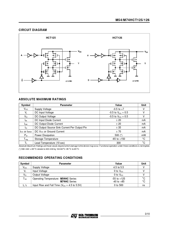 M54HCT126