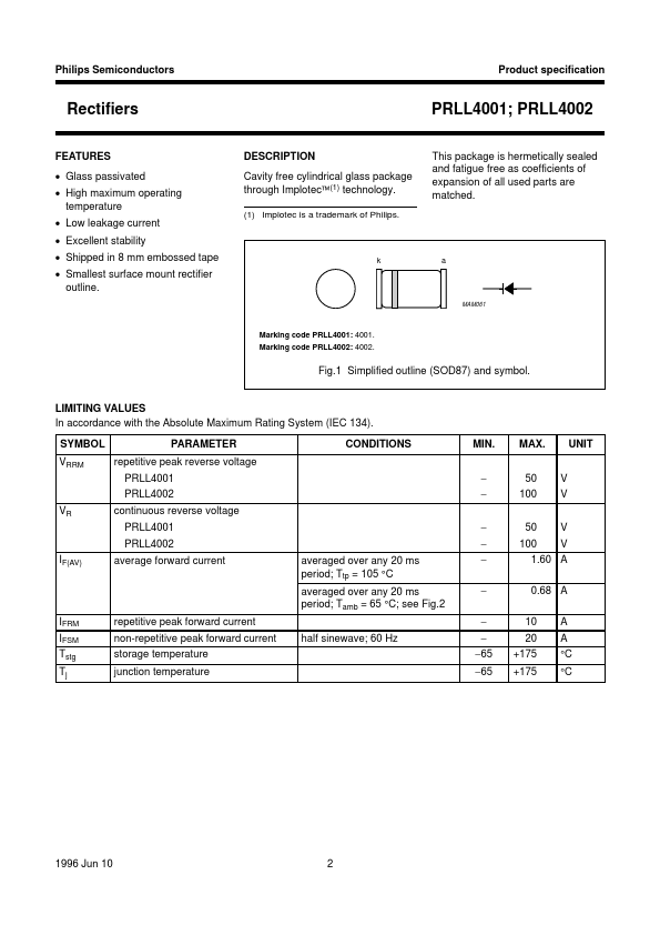 PRLL4001