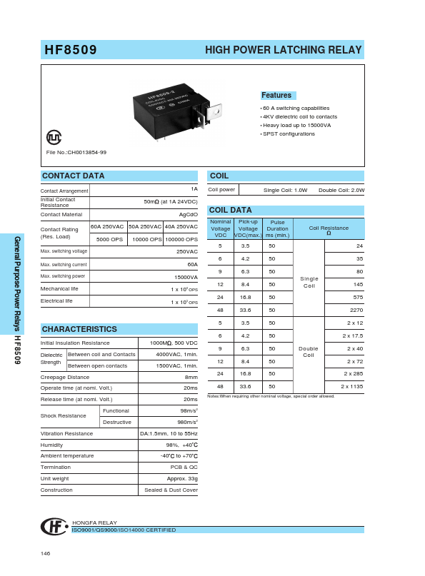 HF8509