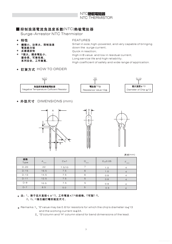 NTC10D-20