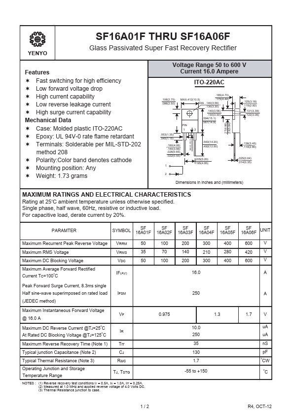 SF16A01F