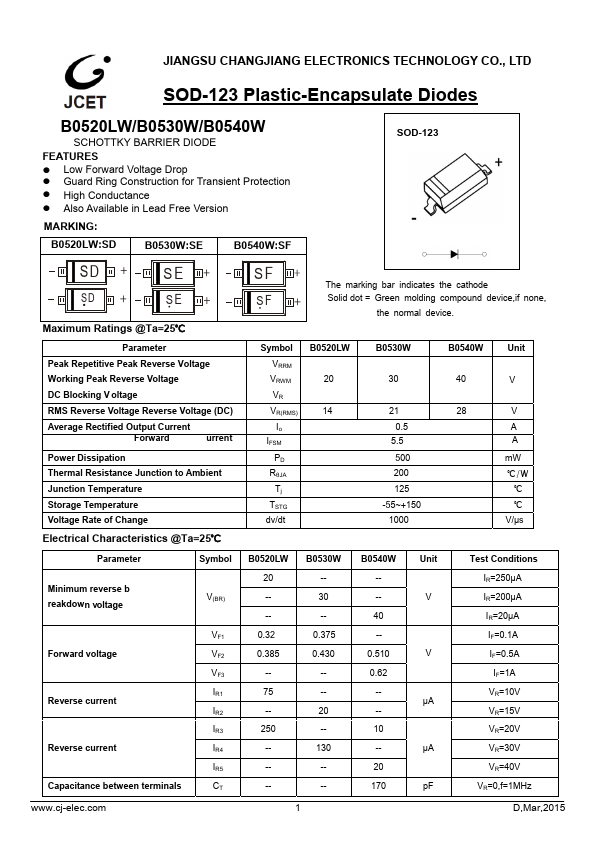 B0520LW