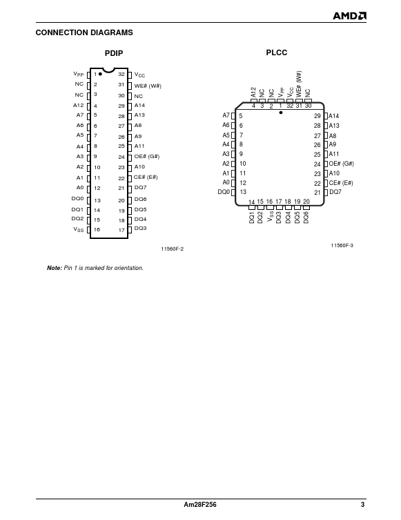 AM28F256