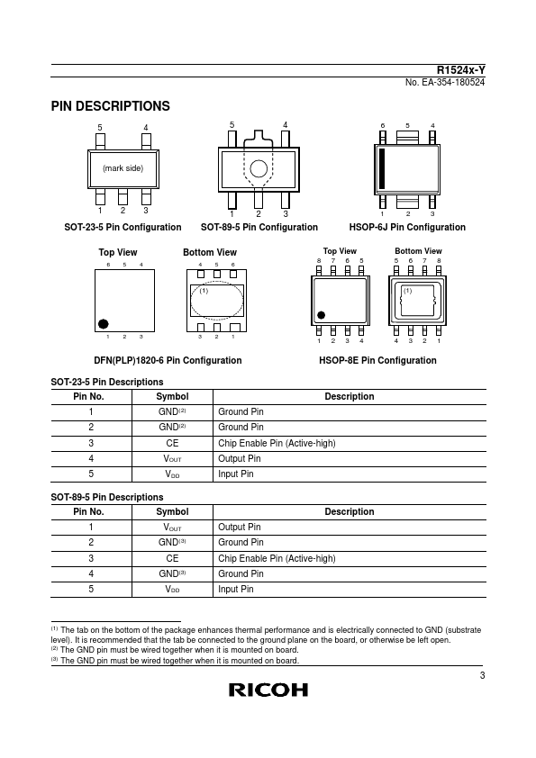 R1524H060B-T1-YE