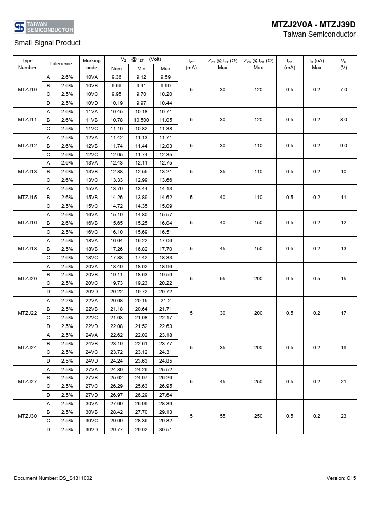 MTZJ10A