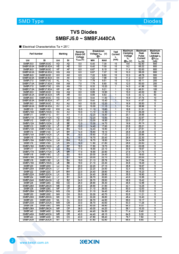 SMBFJ14A