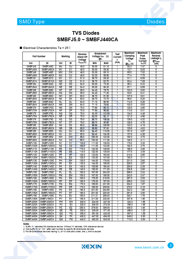 SMBFJ14A