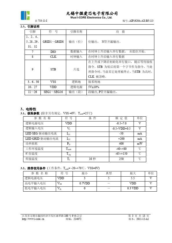 AIP1629A