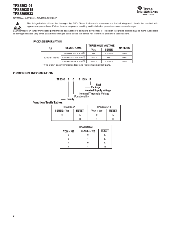 TPS3805H33