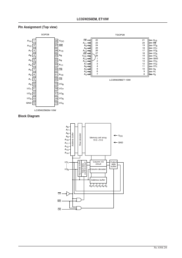 LC35W256ET-10W