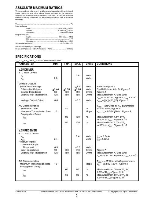 SP319