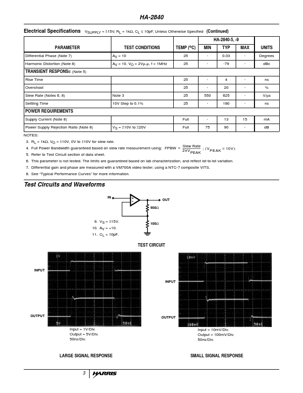 HA9P2840-5