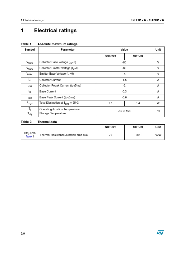 STF817A