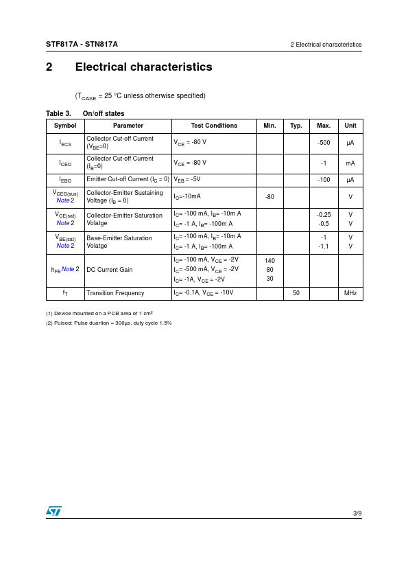 STF817A