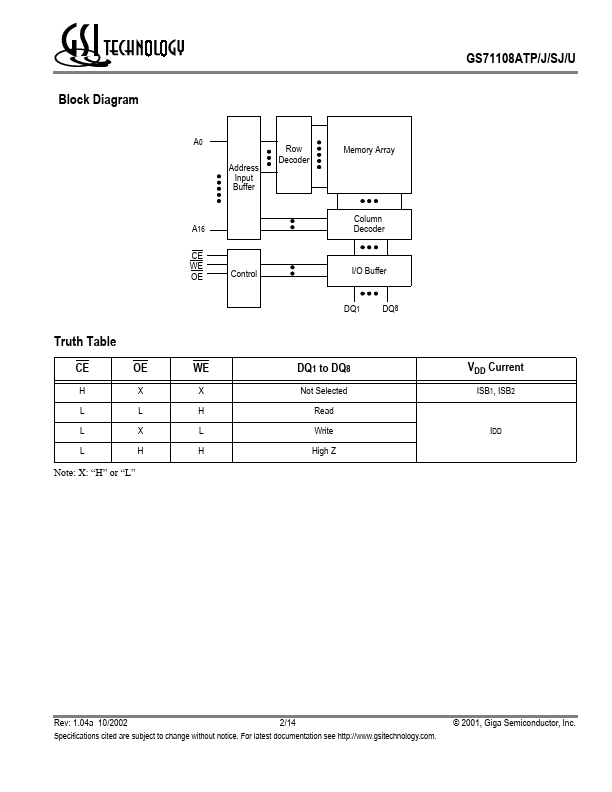 GS71108ATP