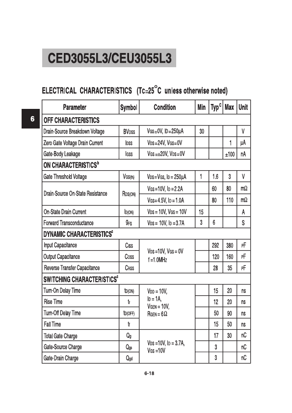 CEU3055L3