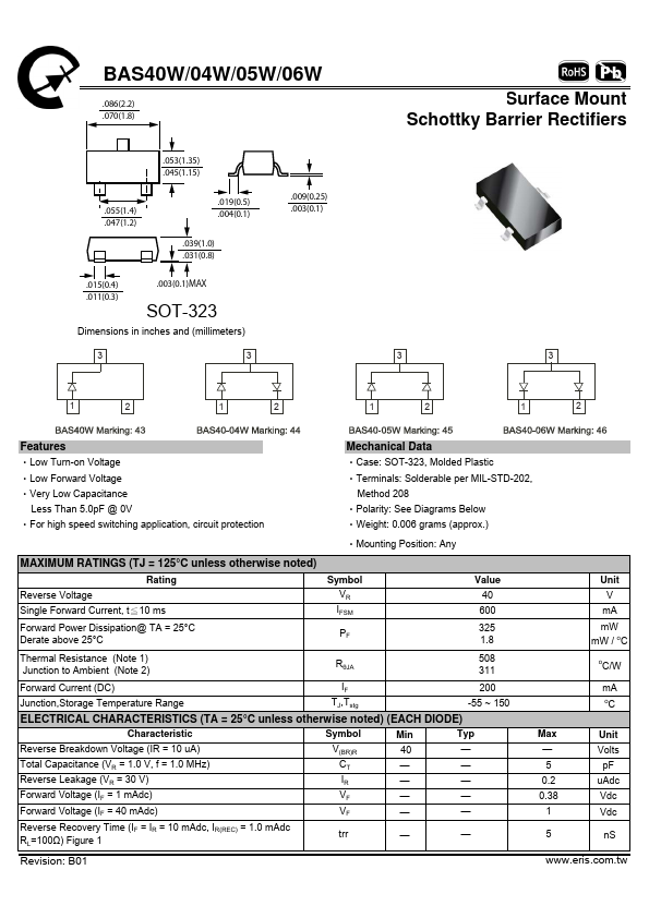 BAS40W