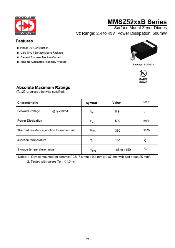 MMSZ5247B