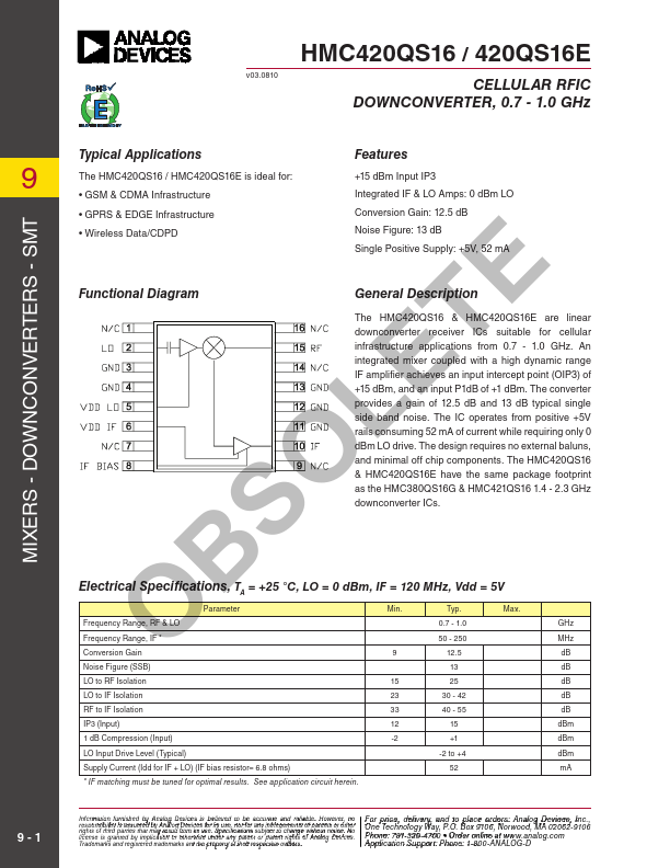 HMC420QS16