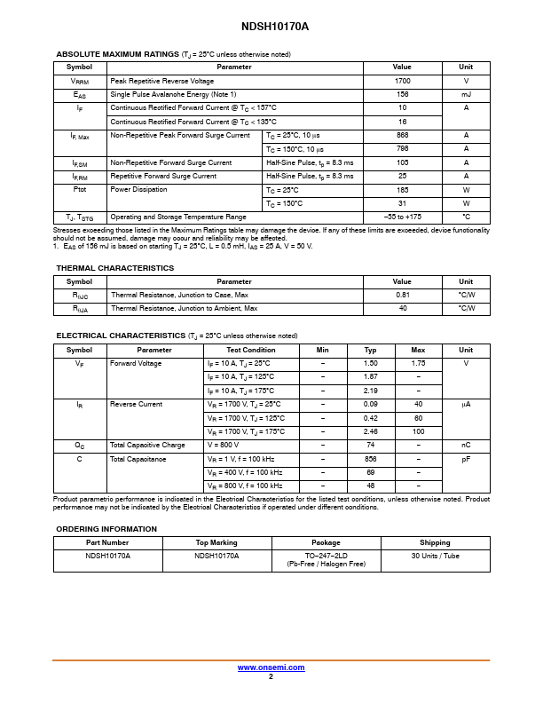 NDSH10170A