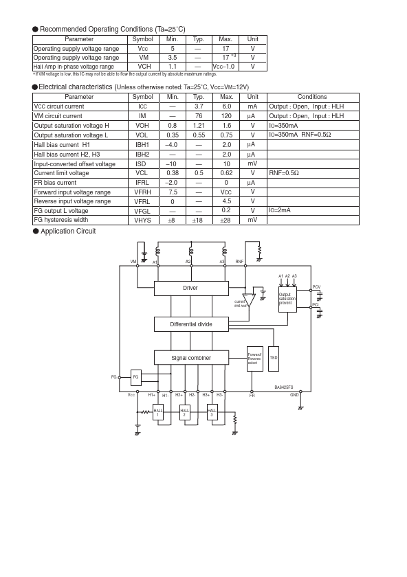 BA6425FS