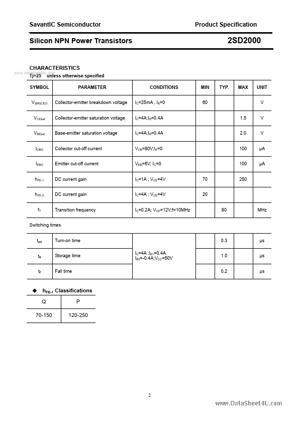 2SD2000