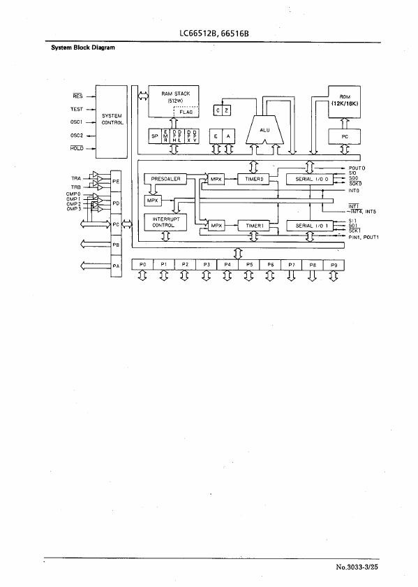 LC66512B