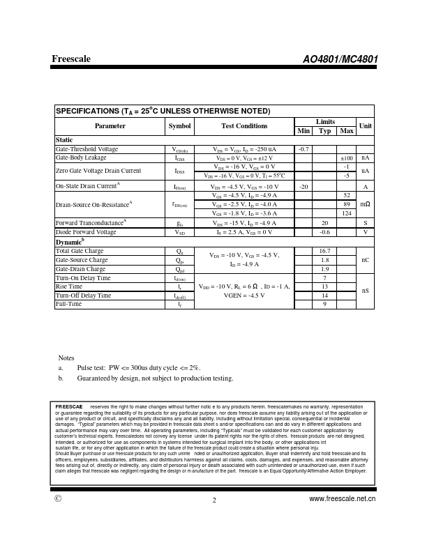 MC4801