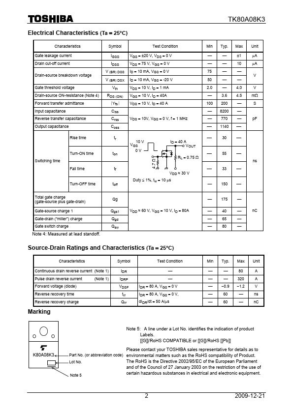 TK80A08K3