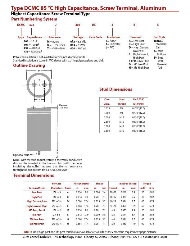 DCMC412U063AK2B