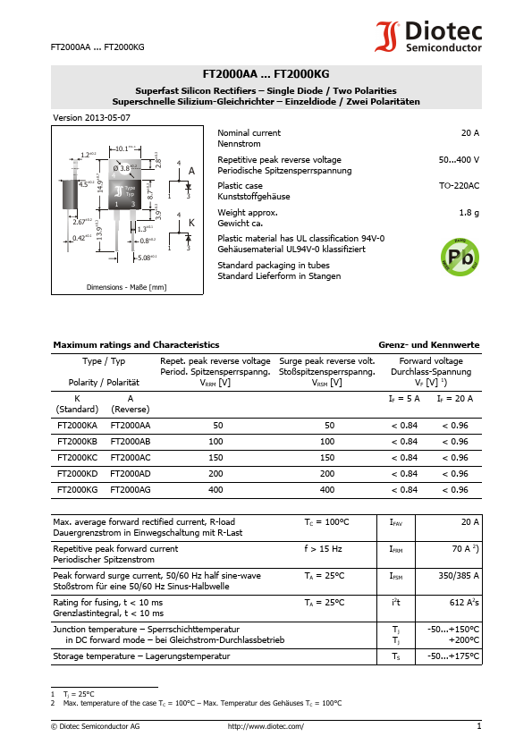 FT2000KG