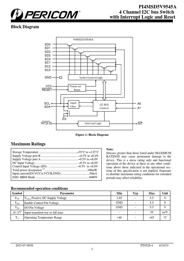 PI4MSD5V9545A